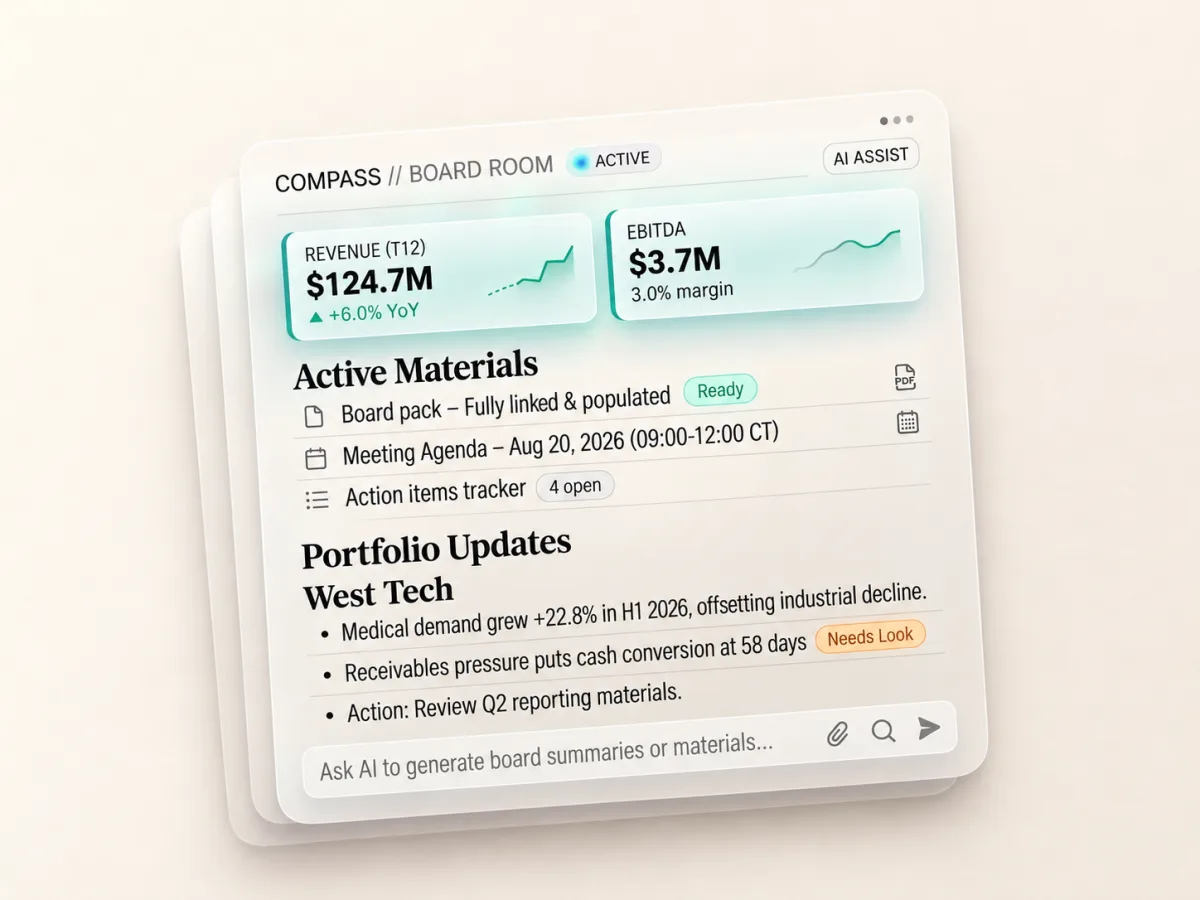 A Compass board room: revenue, EBITDA, board materials and updates